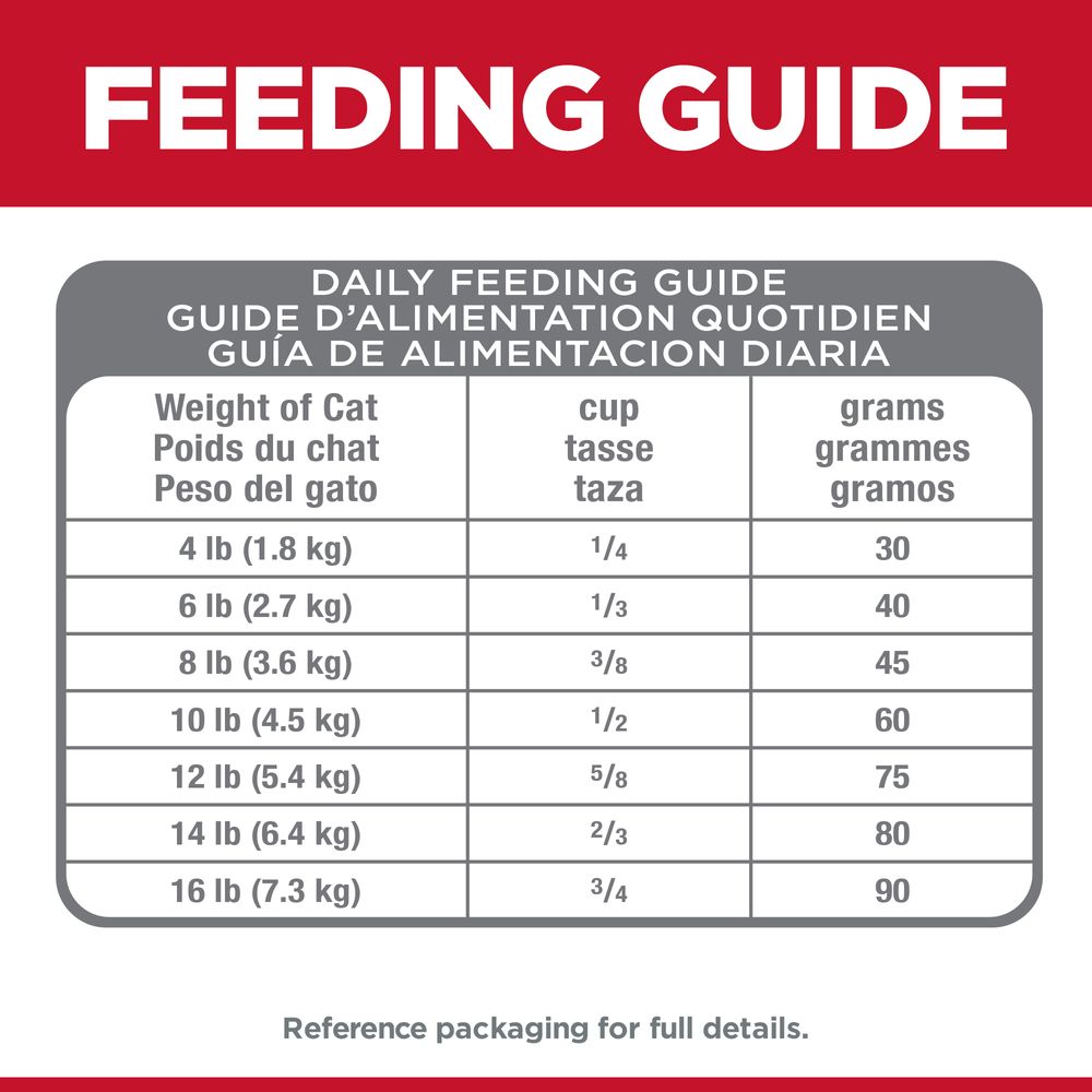 Adult 7+ Perfect Digestion Cat Food