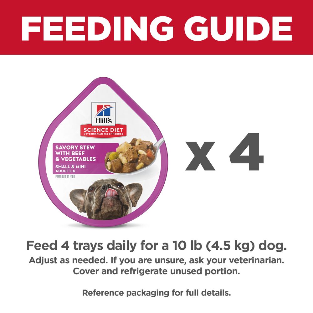 Adult Small & Mini Dog Food
