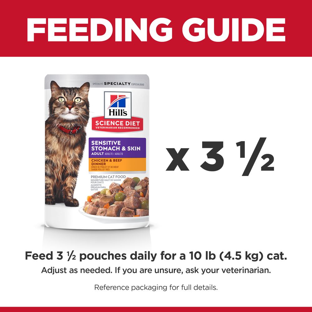 Cat food for sensitive stomach uk hotsell