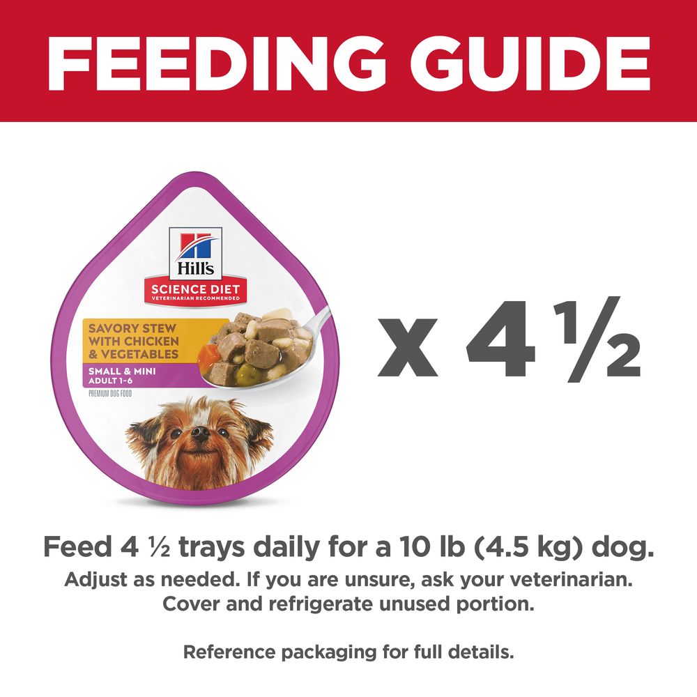 Adult Small & Mini Dog Food
