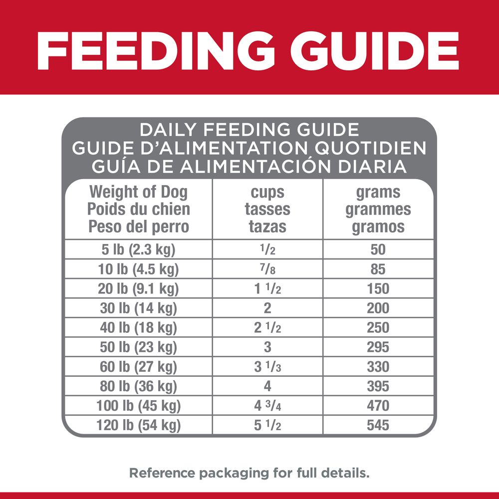 Adult 7+ Perfect Digestion Small Bites Dog Food