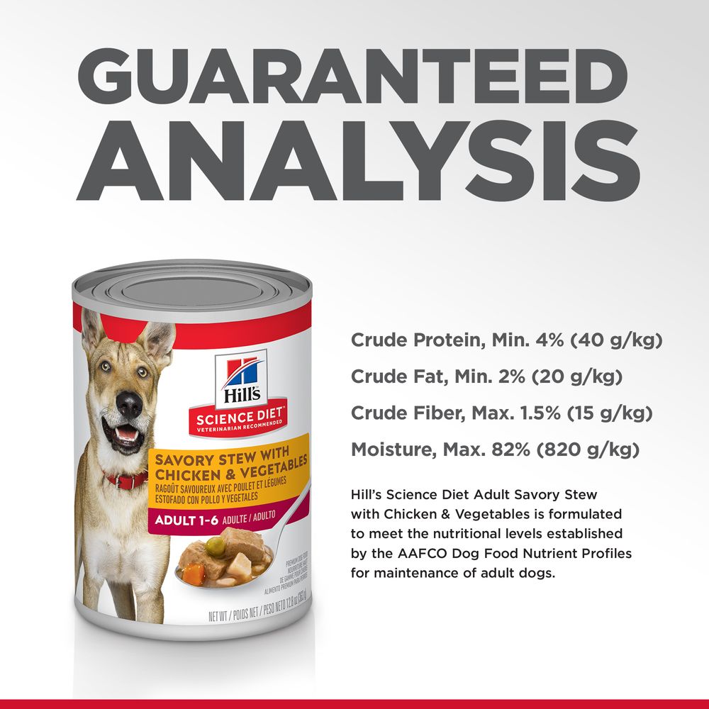 Adult Dog Food