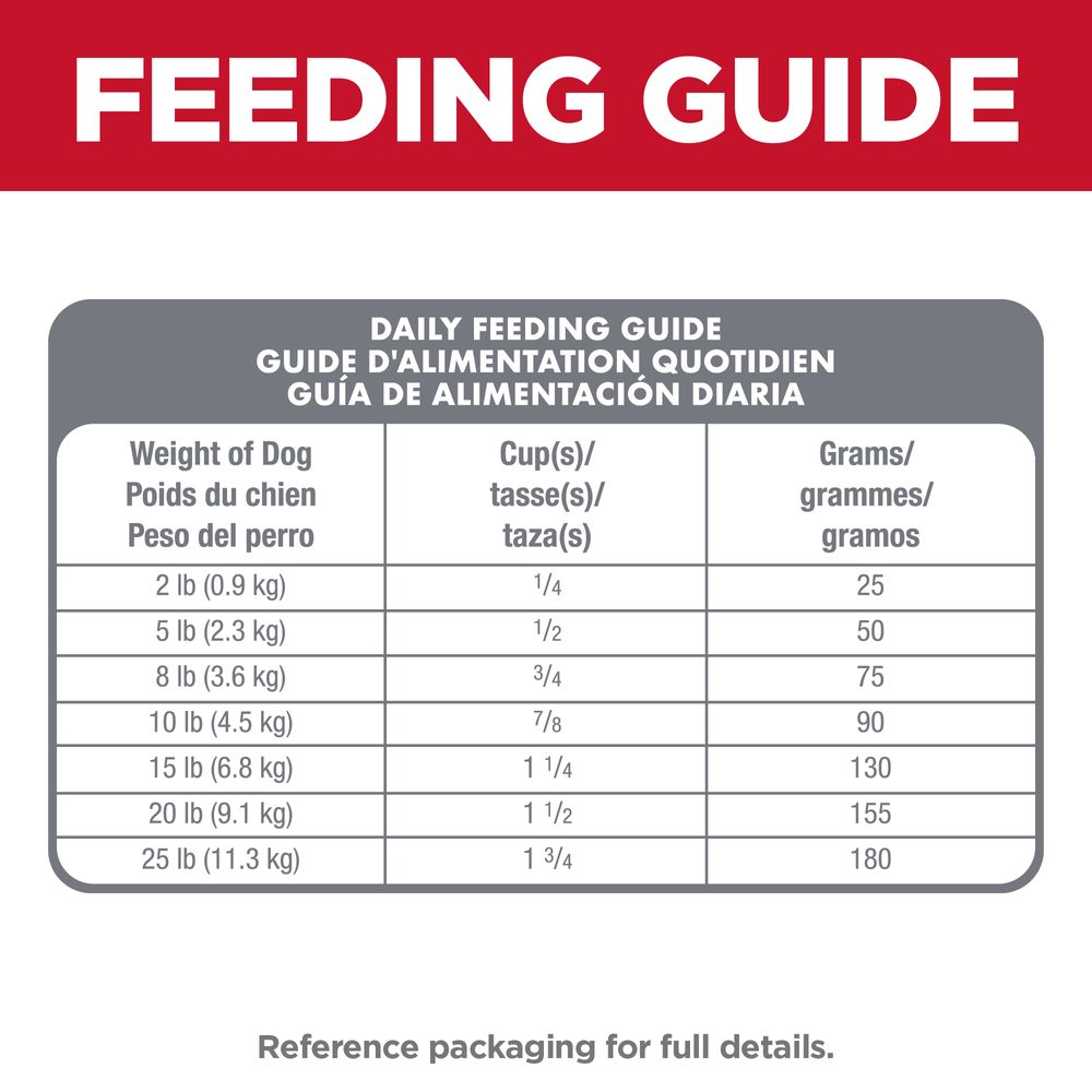 Adult Sensitive Stomach & Skin Dog Food