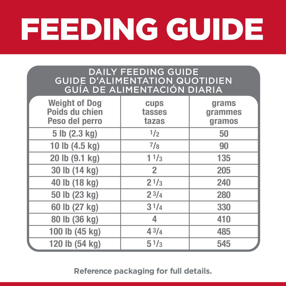 Hill's science diet outlet puppy food feeding guide