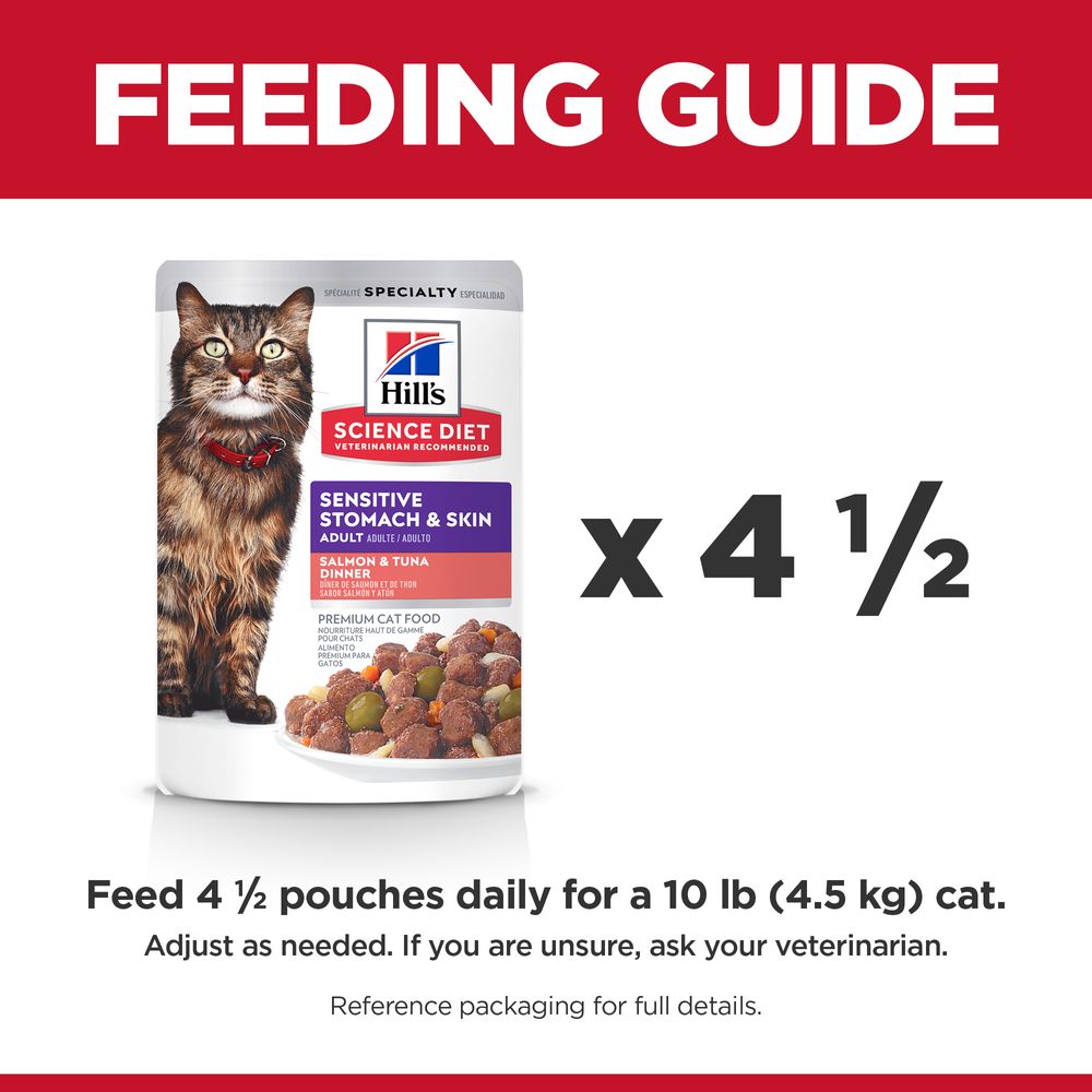 Adult Sensitive Stomach & Skin Cat Food