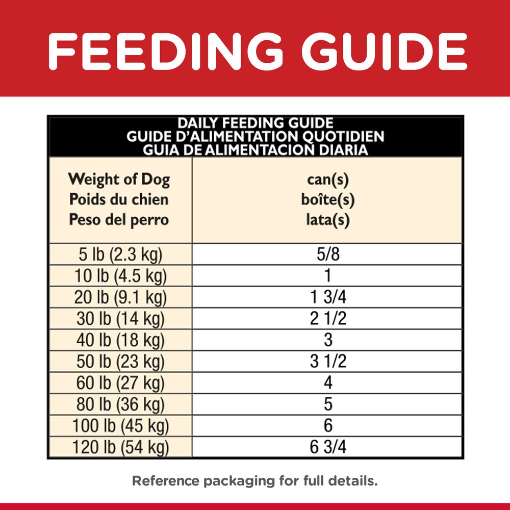 Science diet puppy 2025 food feeding guide