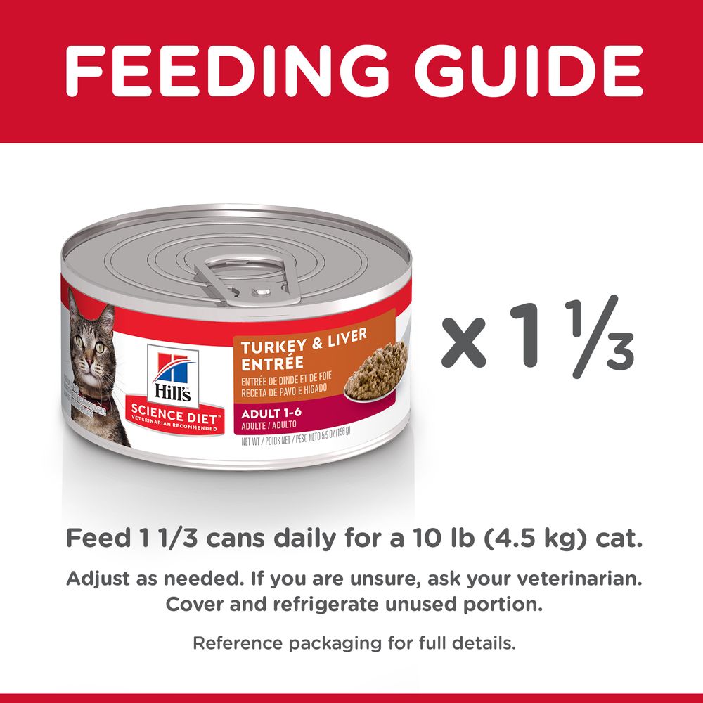 Adult Cat Food