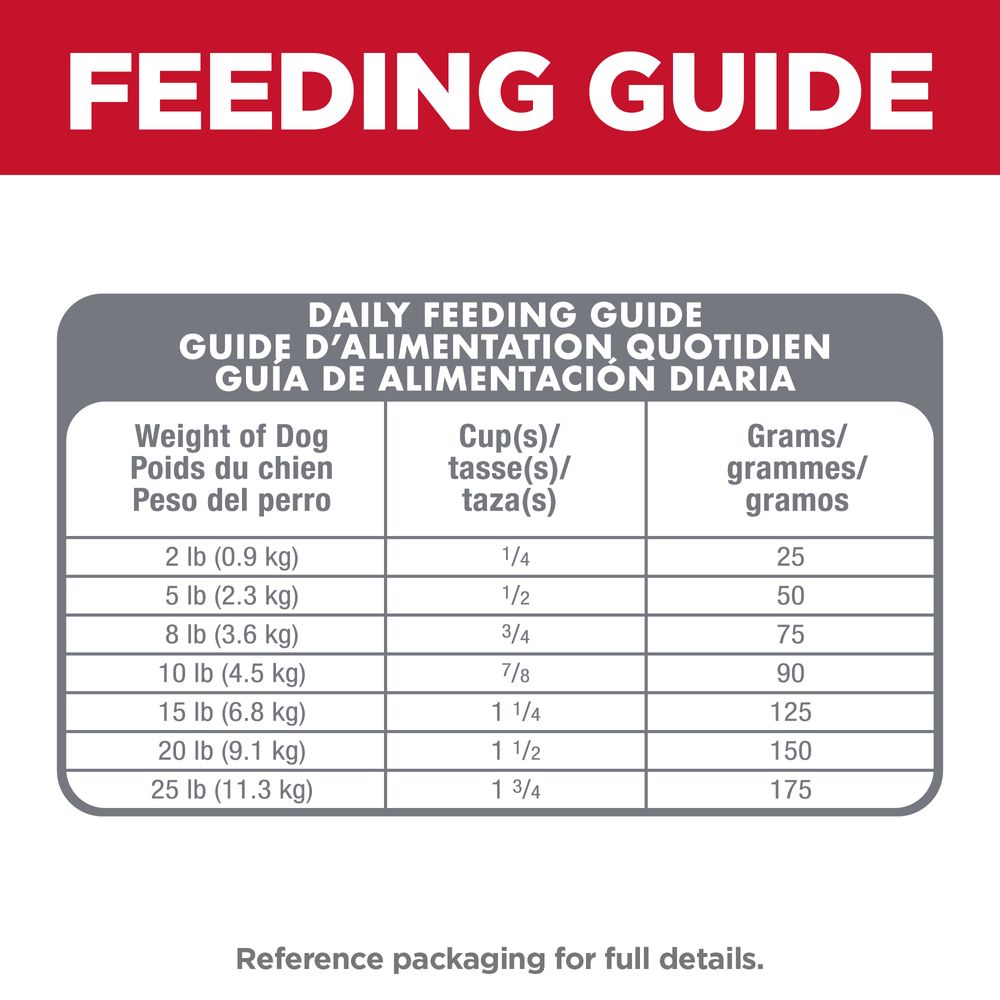 Adult 11+ Small & Mini Dog Food