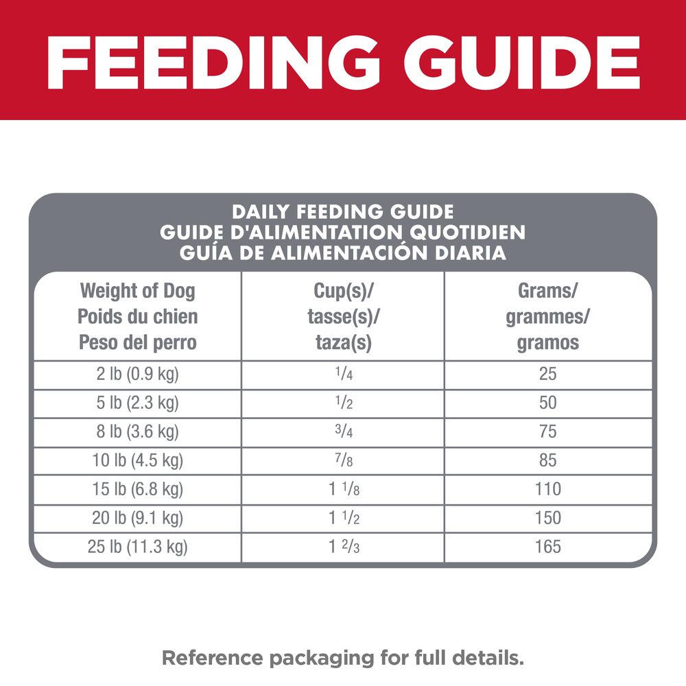 Adult 7+ Small & Mini Dog Food